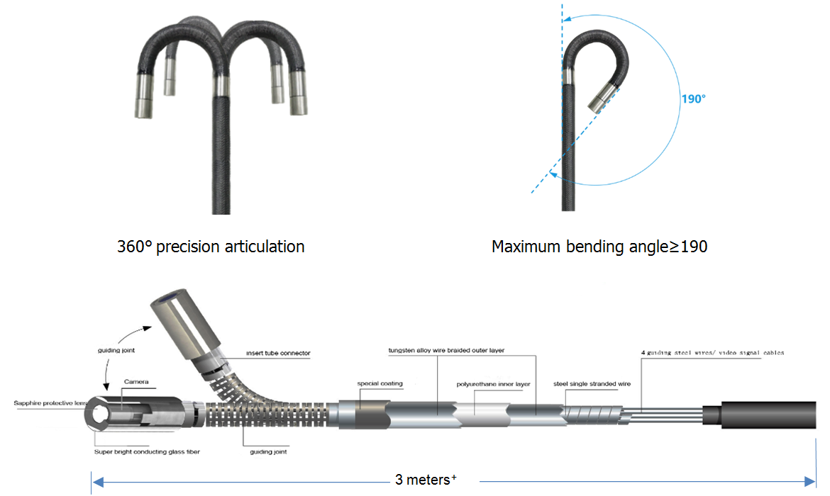 Sinowon reliable industrial videoscope manufacturer for industry-7