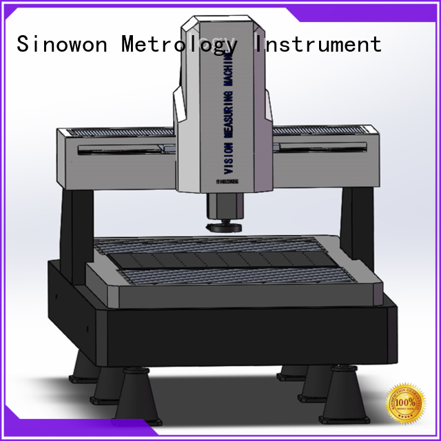 Sinowon optical inspection from China for medical devices