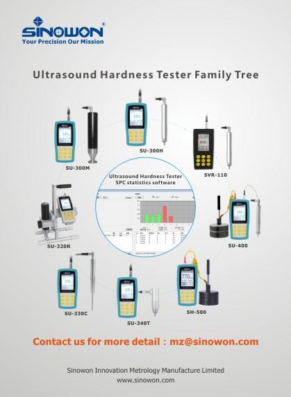 FAQ of Ultrasonic Hardness Tester